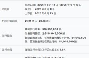 周公解梦三花智能启动招股：拟全球发售3.6亿股H股，募资最高81亿港元，拟6月23日上市，引入GIC、景林等基石投资者