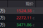 周公解梦地缘局势骤紧，国防军工热度飙升！512810周线三连阳，投资逻辑持续强化！